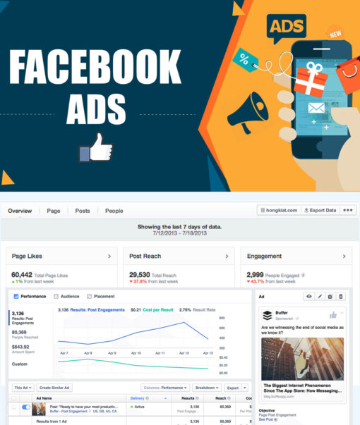 facebook ads and analytics